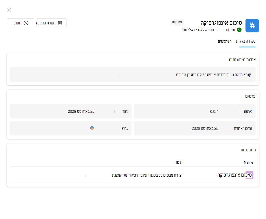 צילום מסך המציג את הפרטים, המשתמשים, הגירסה ומצב הפריסה של מיומנות.