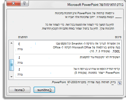 בדיקת התאימות של PowerPoint מפרטת תכונות שאינן נתמכות