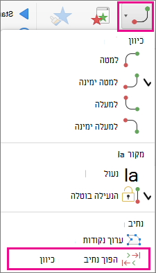 לחץ על Ctrl והחזק את הנתיב כדי להפוך אותו