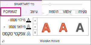 הכרטיסיה 'תבנית'