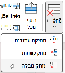 מחיקת טבלה