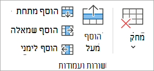 האפשרויות בקבוצה 'שורות' &'עמודות'