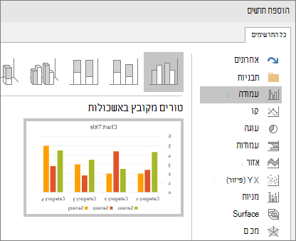 הצגת הבחירה בתרשים טורים ב- PowerPoint