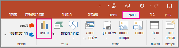 הצגת לחצן 'הוספת תרשים' ב- PowerPoint