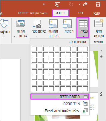 הצגת האפשרות 'טבלה' בכרטיסיה 'הוספה' ברצועת הכלים ב- PowerPoint