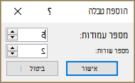 הצגת תיבת הדו-שיח 'הוספת טבלה' ב- PowerPoint