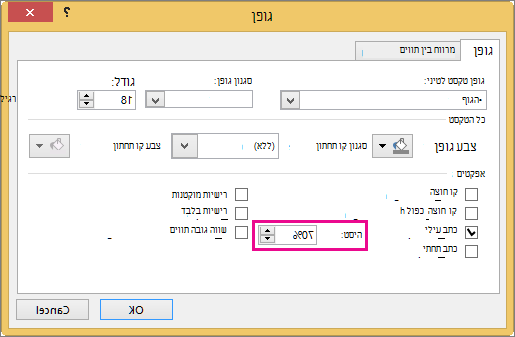 הצגת תיבת הדו-שיח 'גופן' ב- PowerPoint