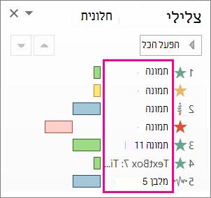 שמות של אובייקטים ללא תיאור