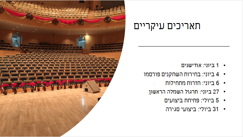 שקופית לדוגמה עם ציר זמן של טקסט ותמונה ש'רעיונות עיצוב' מסודרים ומציגים.