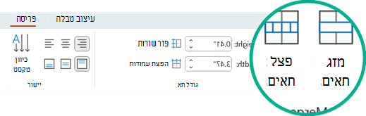 הפקודות מיזוג תאים ותאים מפוצלים נמצאות בכרטיסיה פריסה ב- PowerPoint.