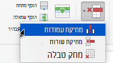 בחר בלחצן 'מחק' ולאחר מכן בחר 'מחק עמודות' או 'מחק שורות'.