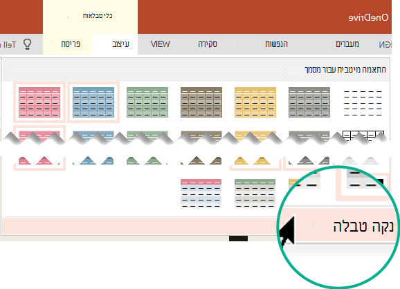 הסר סגנון טבלה באמצעות הפקודה נקה טבלה.