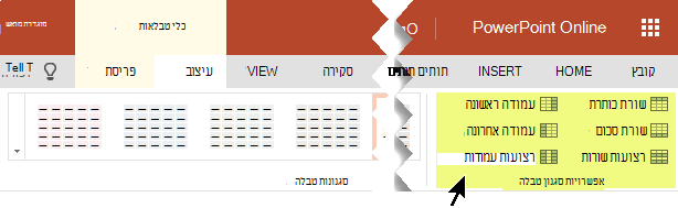 באפשרותך להוסיף סגנונות הצללה לשורות או לעמודות מסוימות בטבלה.