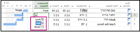 תמונת הקצאת משאבים