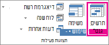 לחצן 'תרשים גנט' בכרטיסיה 'תצוגה'