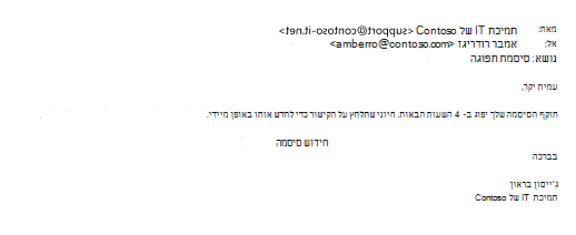 הודעת דיוג לדוגמה