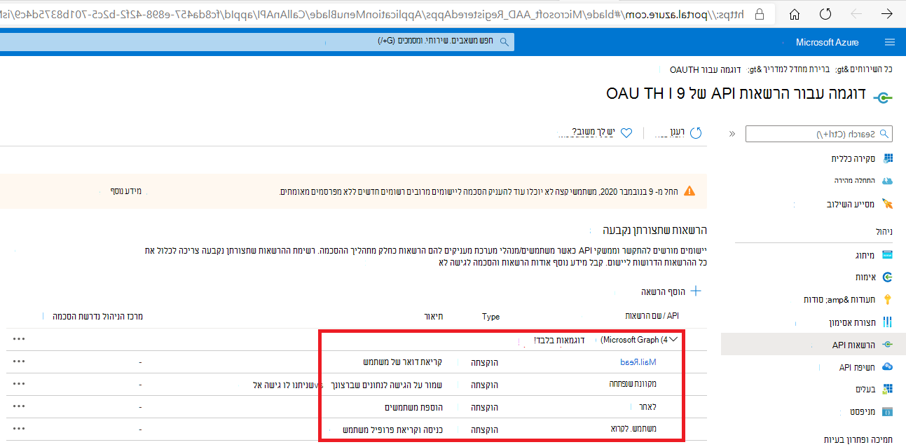 Azure טווחי הרשאות יישום של Active Directory