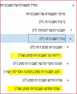 תמונה זו מראה לך כיצד להוריד ולהגדרת תצורות GER.