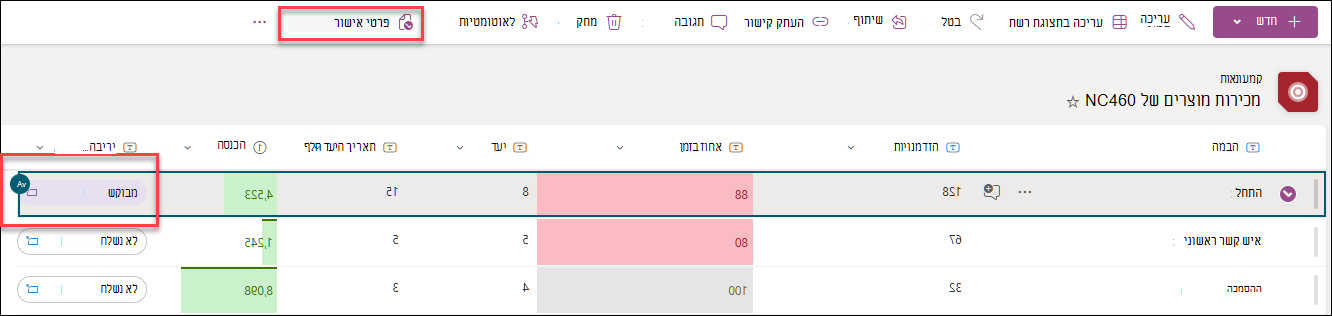 צילום מסך של המקום שבו ניתן לראות פרטי אישור
