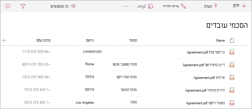 צילום מסך של ספריית הסכמי עובדים