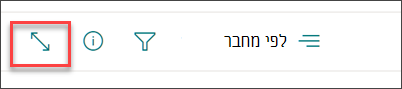 צילום מסך של שורת המשימות 'הרחבת תוכן'