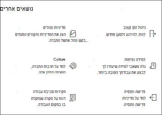 תצוגה מקדימה של ה- Web Part 'קישורים מהירים'.