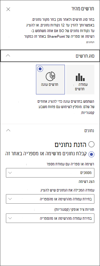 צילום מסך של לוח העריכה של תרשים העוגה