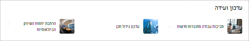 ה- Web Part 'קישורים מהירים' מציג תמונות ממוזערות עבור קישורים.