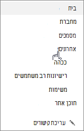 הקישור 'אחרון' בהפעלה המהירה מציג את הדפים, הרשימות והספריות האחרונים שנוצרו