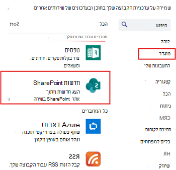 הצגת חדשות SharePoint שתצורתן נקבעה עבור ערוץ Teams