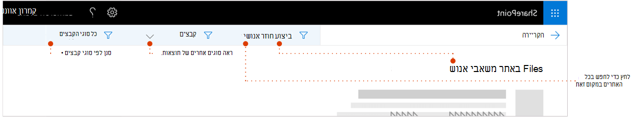 התוצאות מגיעות. מצביעות לסינון.