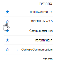 לחץ על ההתחלה החלולה לצד אתר כדי לעקוב אחריו.