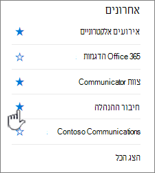 לחץ על הכוכב באתר בסרגל הניווט הימני