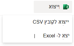 אפשרויות הייצוא עבור רשימת SharePoint.