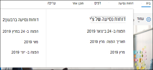 תפריט מגה-של SharePoint