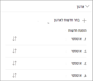 ארגון מקטע חדשות