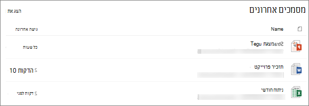 Web Part של מסמכים אחרונים