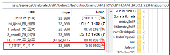 תקופות