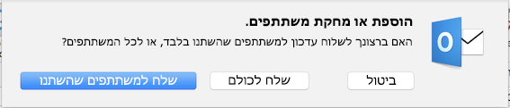 הוספת או מחקת משתתפים.