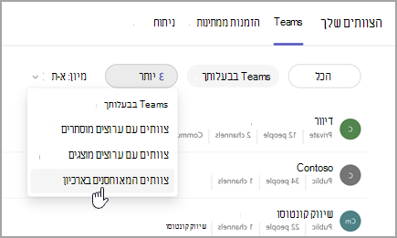 צילום מסך של דף הצוותים שלך עם האפשרות להציג צוותים המאוחסנים בארכיון. בחר את הרשימה הנפתחת לצד Teams בבעלותך כדי לבחור צוותים המאוחסנים בארכיון.