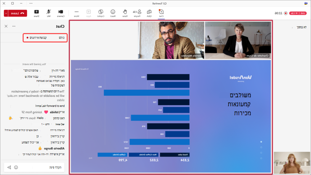 צילום מסך המציג העירייה ב-Teams עם הזנת הצ'אט של המארגנים מוצגת.