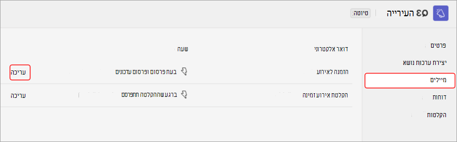 צילום מסך המדגיש את ממשק המשתמש לתצוגה מקדימה של הזמנות דואר אלקטרוני העירייה