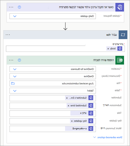 הגדרת זרימה לסינכרון שליחות עדכונים לקובץ Excel