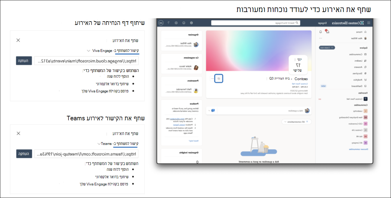 שיתוף קישור האירוע או דף היעד של האירוע