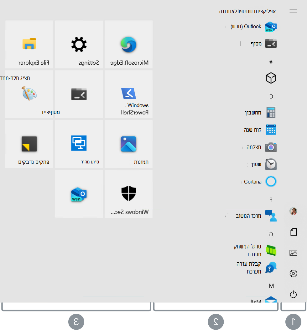צילום מסך של Windows 10 'התחלה' כאשר 3 האזורים הראשיים מסומנים.