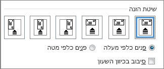 דיאגרמת אפשרויות הזנה עבור מעטפות הזנה למדפסת