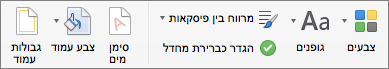אפשרויות להתאמה אישית של ערכת נושא בכרטיסיה 'עיצוב'