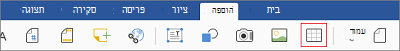 הכרטיסיה 'הוספה'