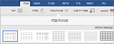 סגנונות טבלה