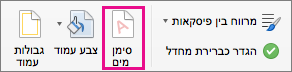 האפשרות 'סימן מים' מסומנת בכרטיסיה 'עיצוב'.